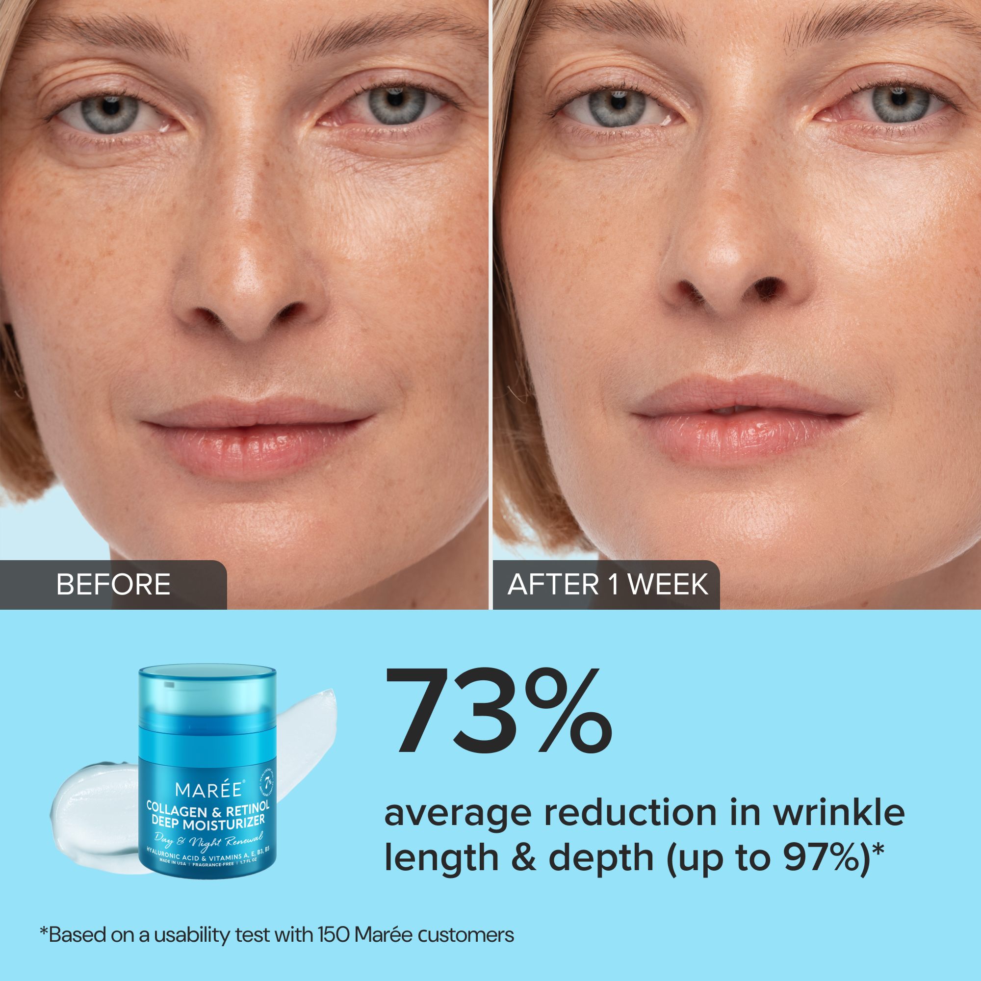 Retinol + Collagen Anti-Age Cream