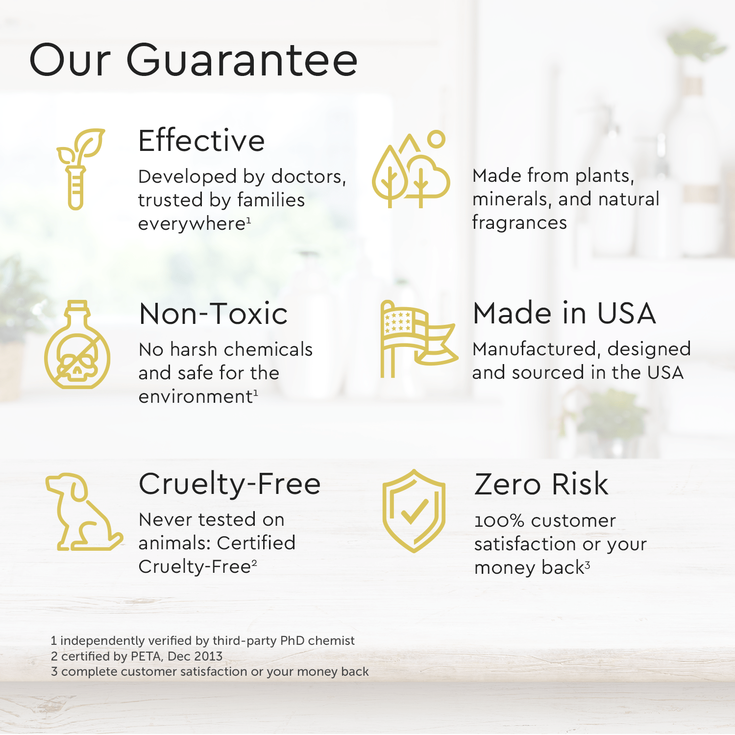 Puracy Awake Body Wash